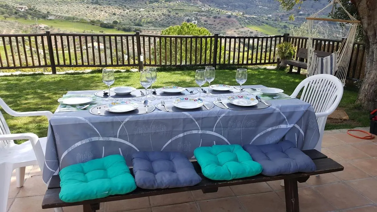 Casa Molina Villa Alcaucin Lodge